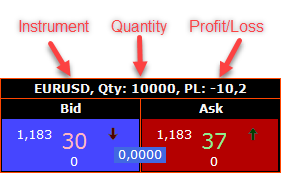 ForexPad Eng